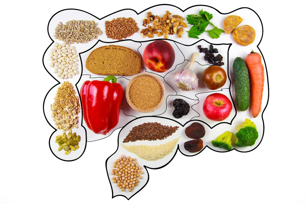 Food,For,Bowel,Health.,Kefir,,Bifidobacteria,,Greens,,Apples,,Fiber,,Dried